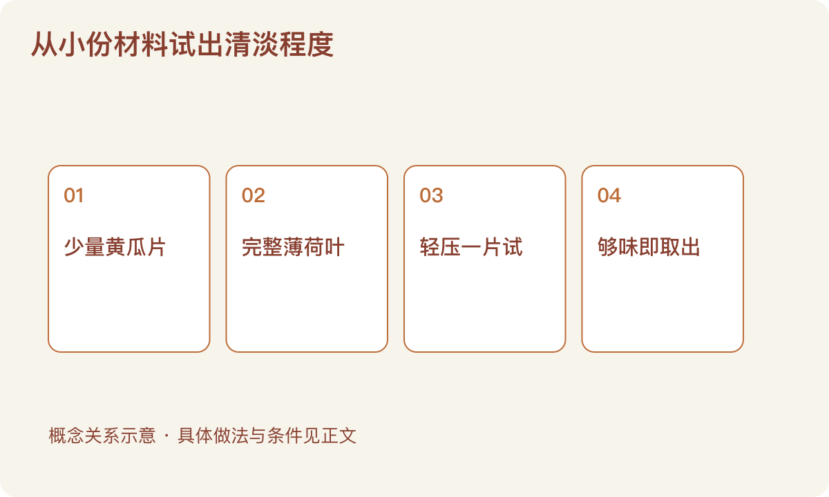 从小份材料试出清淡程度：少量黄瓜片；完整薄荷叶；轻压一片试；够味即取出
