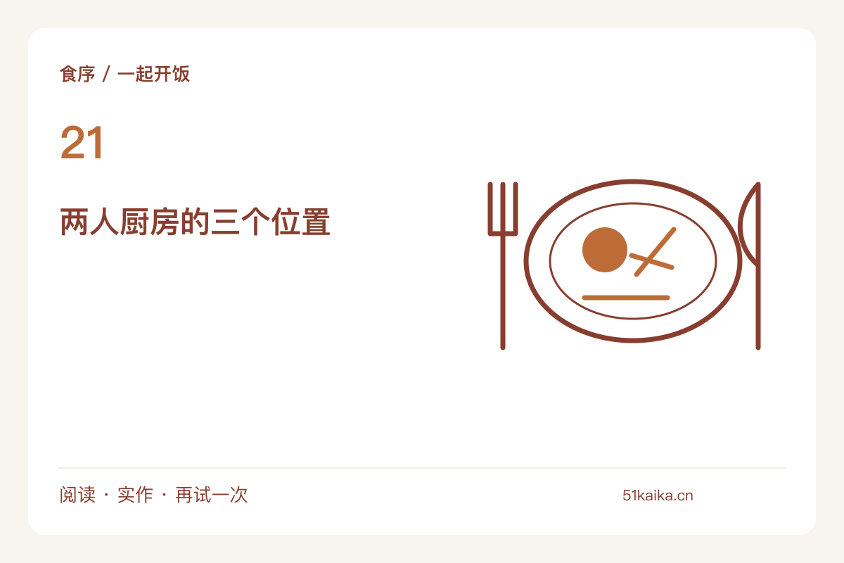 小厨房两个人一起做饭,划分切配与热锅位置主题图解